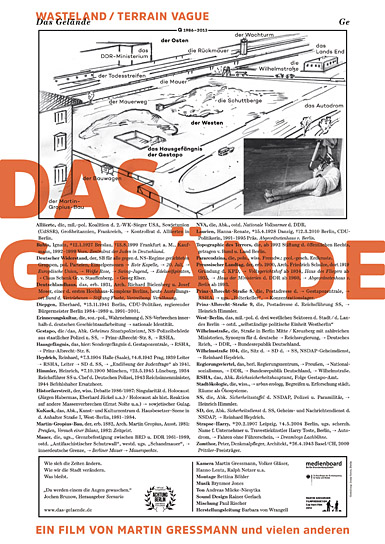 Das Gelände, Quelle: Film Kino Text, DIF