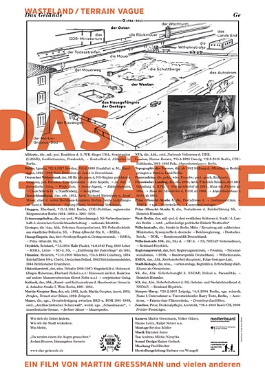 Das Gelände, Quelle: Film Kino Text, DIF