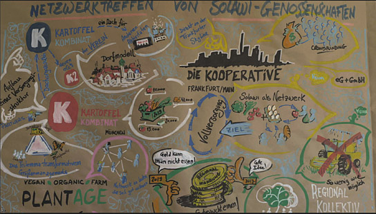 "Das Kombinat" (2023)