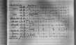 "Ludwig van Beethoven" (1954); Quelle: DEFA-Stiftung, © DEFA-Stiftung