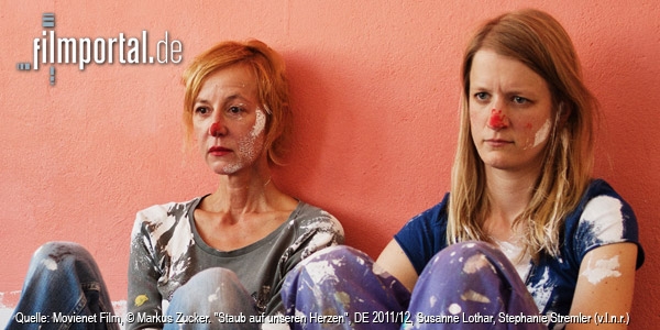 Quelle: Movienet Film, DIF, © Markus Zucker